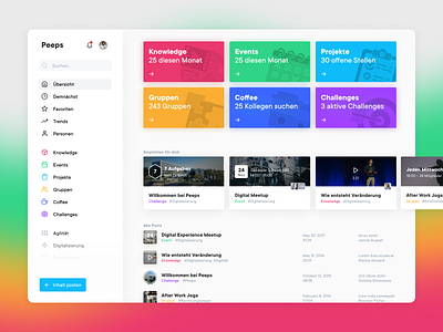 Dashboard for Peeps challenges coffee dashboard events groups homeoffice knowledge minimal offsite organize remote saas app tiles ui ux