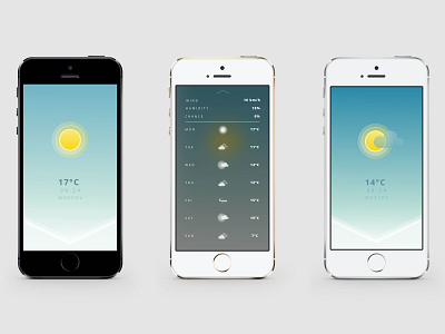 Weather app app design ios iphone ui ux web webdesign