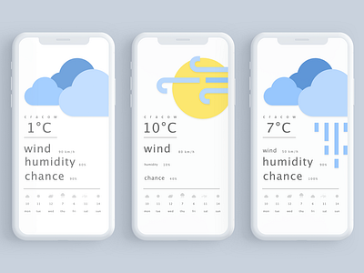 Weather app app design icon ios iphone ui ux weather web webdesign