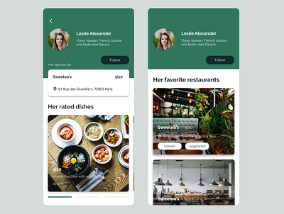 Daily UI 006 / User profil cards clean dishes meal profile score taste ui user