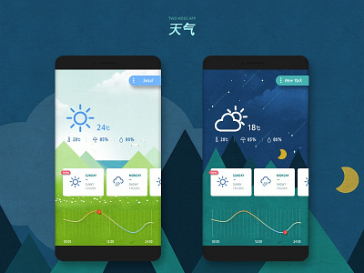 weather app design sketch ui