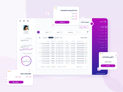 Atipay Dashboard dashboad design payment sketch ui