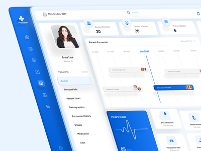 Medical Dashboard. by intorque on Dribbble