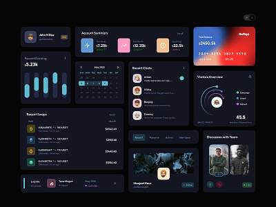 Financial Components. clean colourful components creative dashboard design figma financial components graphic design minimal ui uidesigners uigarage uigers uiux userexperience userinterface ux uxdesigners uxtrends