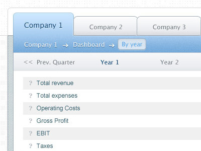 Web App Dashboard app control panel dashboard detail tab texture ui web