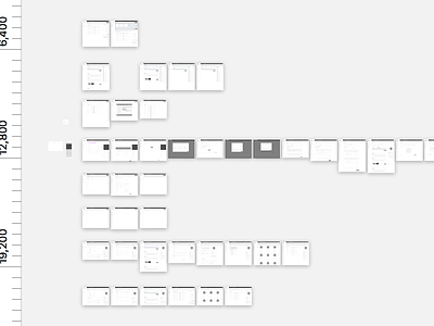 Wireframes