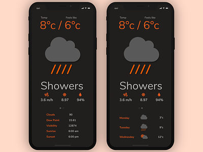 Weather App adobexd app design ui weather weather app