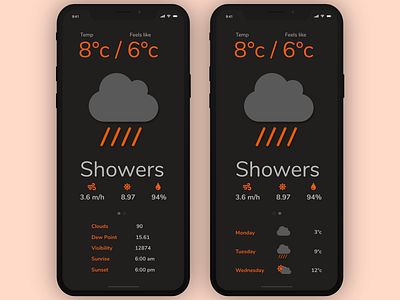 Weather App