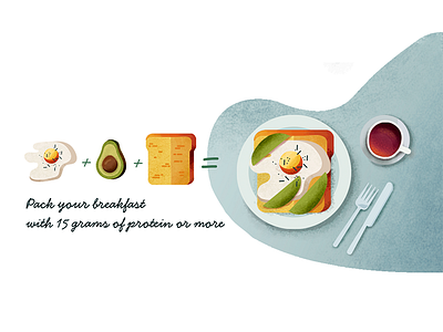 Breakfast avocado bread coffee diet egg food illustration keto