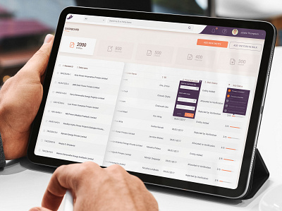 Dashboard for a finance company clean dashborad datagrid elegant figma finance minimal orange simple ui ux