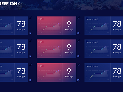 TankTracker V1 aquarium tracking app ui ux web app web design web development