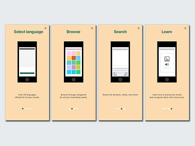 Wanderwords Onboarding Screens app axure design intro ios language learning onboarding search travel ui ux