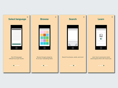 Wanderwords Onboarding Screens