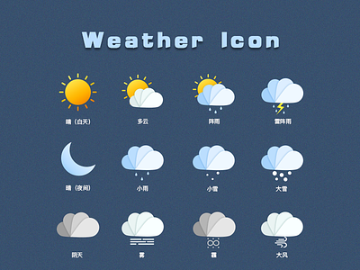 Weather Icon cloud icon moon photoshop rain snow sun weather