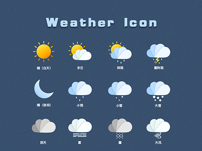 Weather Icon