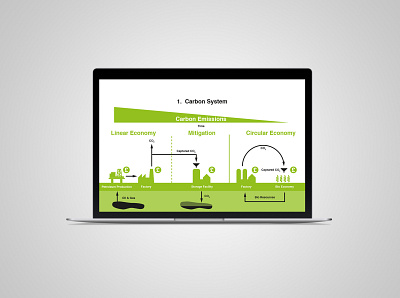 Carbon System Infographics diagram illustration infographics