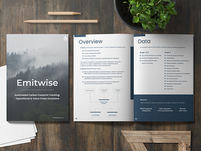 Emitwise - Document branding design illustration ui vector