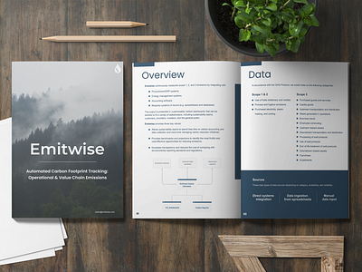 Emitwise - Document