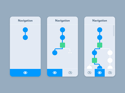 Workflow Navigation navigation ui user interface workflow