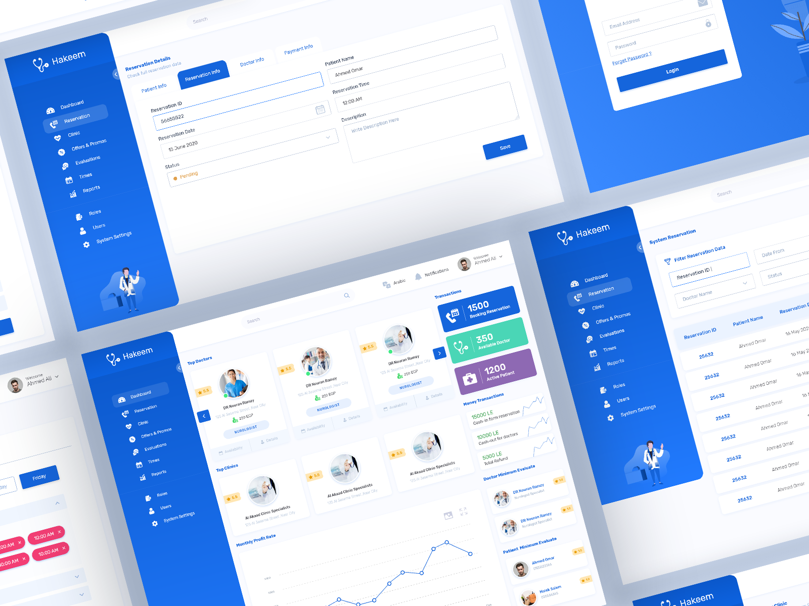 Medical Dashboard by Ahmed Mokhtar on Dribbble