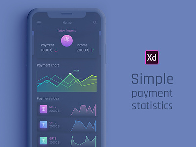 Payment Statistics android app dashboad design ios mobile app payment app playoff statistics ui ux wallet app xd