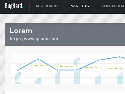 Issues graph data graph