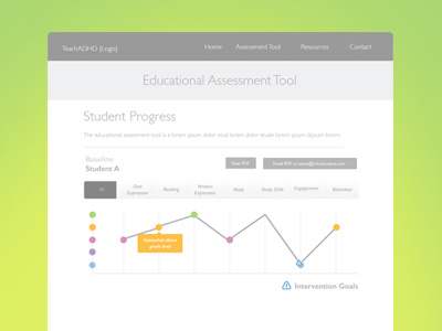 Educational Assessment Wireframe