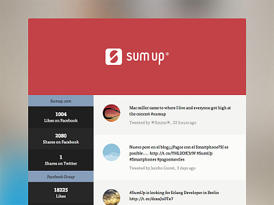 SumUp Insights dashboard data facebook insights metrics stats sumup twitter