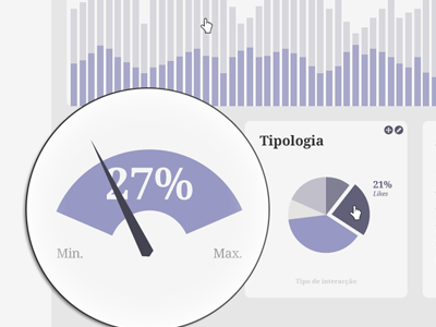 Visualizr