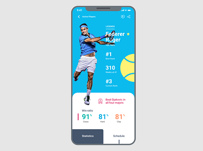 Tennis Legends App for the #DailyUI Challenge app dailyui tennis ui ux uxdesign uxui