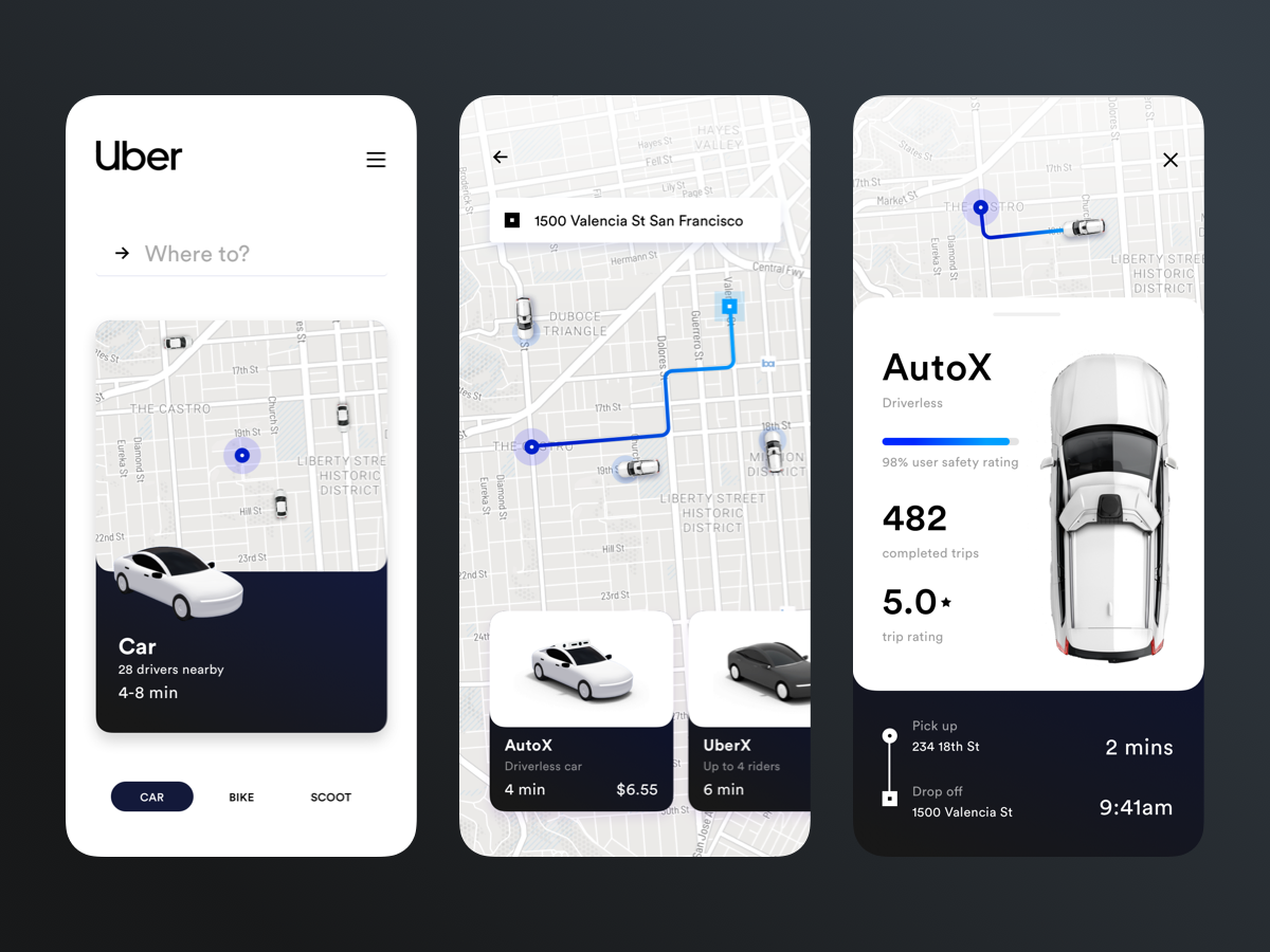 Uber Redesign designs, themes, templates and downloadable graphic 