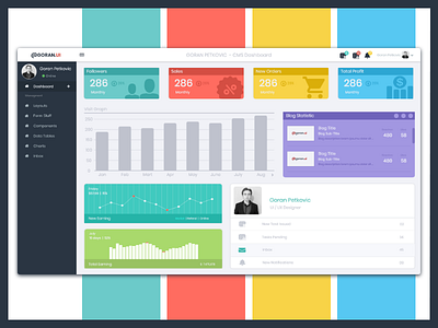 CMS Dashboard /UPDATED adidas animation app design flat shoes type typography ui ux web website