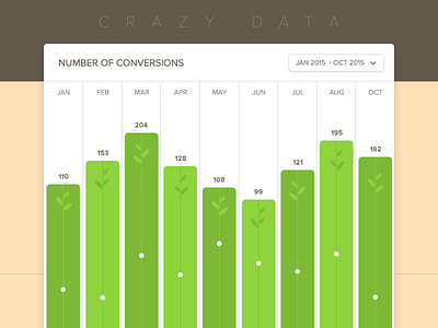 004 - Crazy Data analytics chart data diagram graph statistics