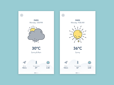 weather App