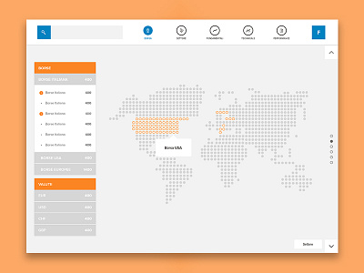 Analytics Dashboard