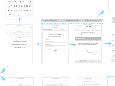 Wireframe flow