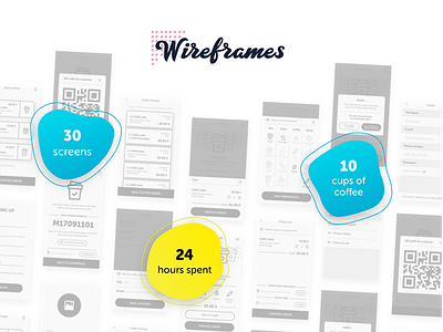 Coffee Car App. Part 1 (Wireframes) app branding coffee design mobile ui ux wireframes