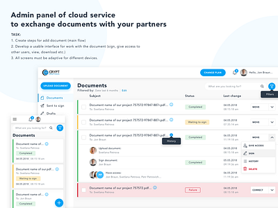 Admin panel of cloud service adaptive admin cloud dashboard design document mobile panel web