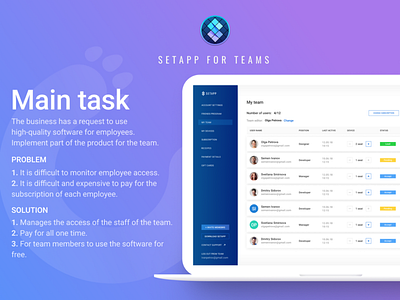 Setapp for Teams admin panel apps architechture design macpaw setapp