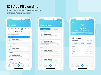 IOS App Pills on time app design medicine medicine app mobile pills reminder ui ux