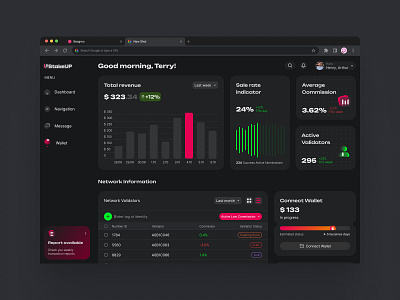 Simple dashboard app dashboard design ui web