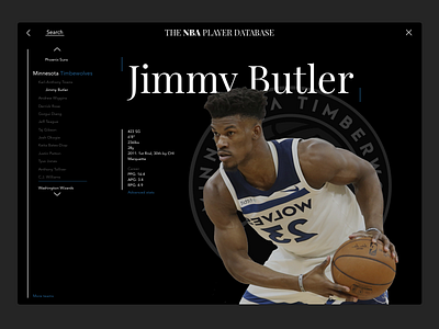 NBA Database | Jimmy Butler butler database jimmy minnesota nba timberwolves