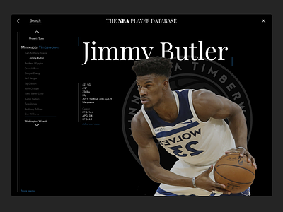 NBA Database | Jimmy Butler