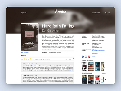 Book review website