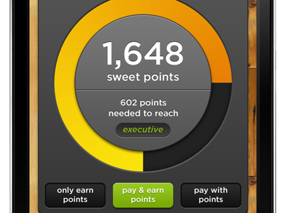 Loyalty Points account app loyalty meter mobile points