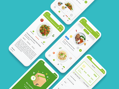 Meal-kit Provider App Design