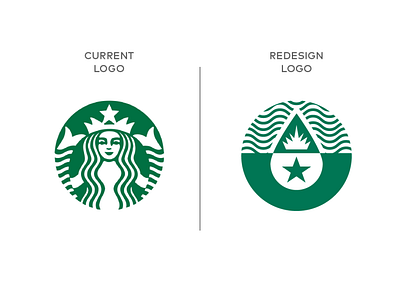 Starbucks Logo Redesign badge logo badgedesign brand branding branding design design logo logodesign logoredesign minimal starbucks vector