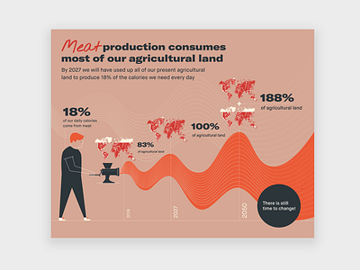 Infographic flat illustration infographic infographic design typography vector