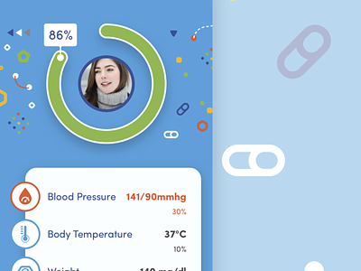 Healthcare app app chart healthcare app mobile profile
