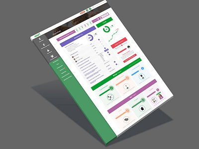 UI Design for Thermomix application design ui ui design